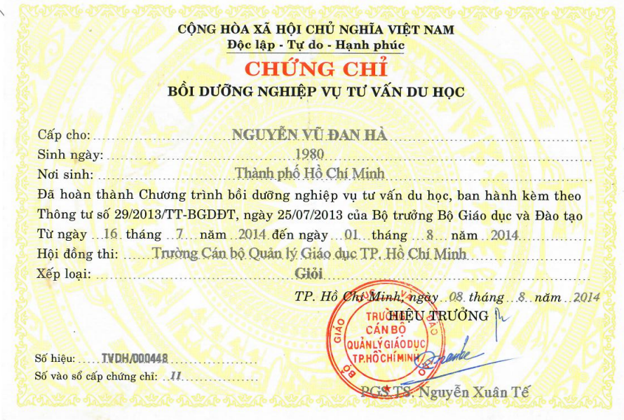 Nguyen Vu Dan Ha