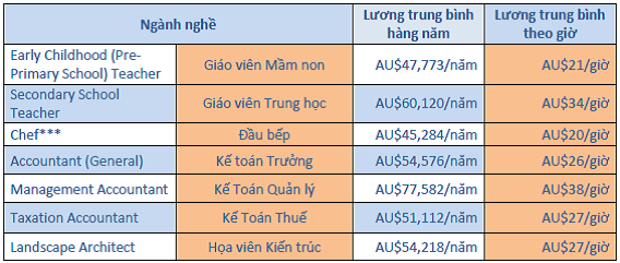 hinh-giao-vien-ke-toan