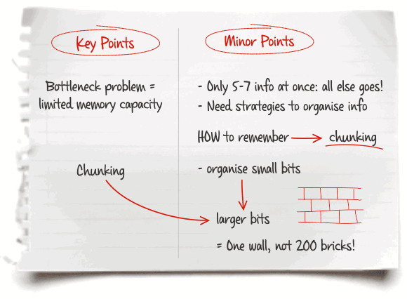 notetaking 1