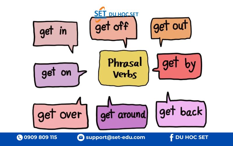 Phrasal Verbs với Hand - 10 cụm động từ quan trọng {#hand-phrasal-verbs}