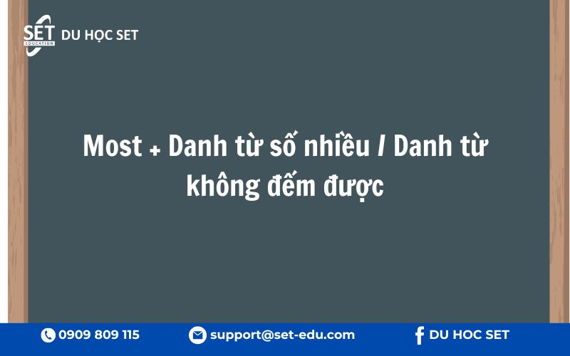 "Most" được dùng để chỉ phần lớn sự vật, sự việc một cách không cụ thể