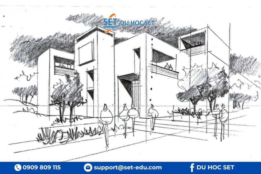 Sau khi tốt nghiệp có thể làm những công việc gì?