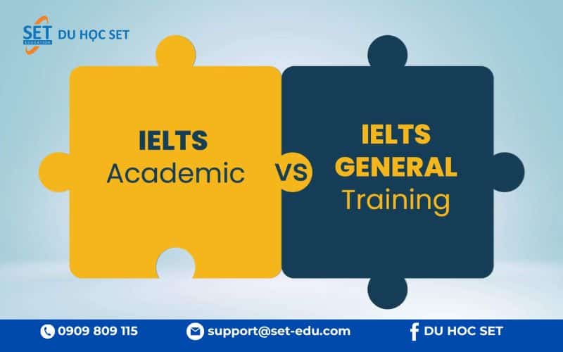 IELTS là kỳ thi quốc tế đánh giá năng lực tiếng Anh toàn diện