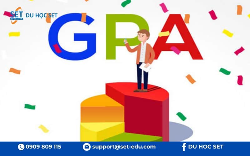 Thang điểm 4 dễ dàng nếu nắm vững phương pháp và tránh sai lầm