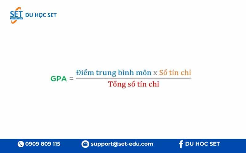 Cách tính GPA học kỳ giúp đánh giá kết quả học tập của sinh viên