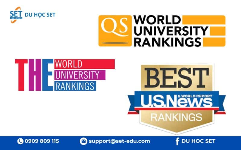 Xếp hạng và uy tín trường phản ánh chất lượng đào tạo và cơ hội nghề nghiệp