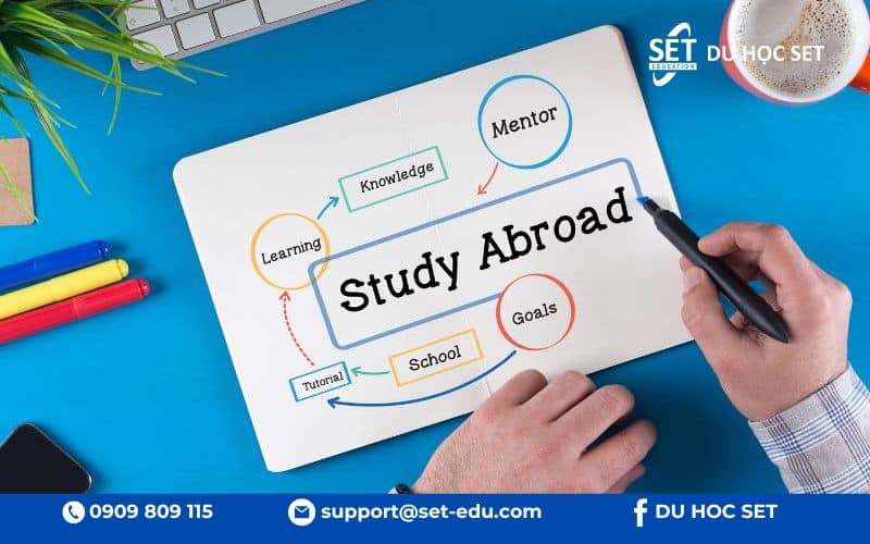 Du học Undergraduate yêu cầu chuẩn bị về học vấn, ngoại ngữ, tài chính và hồ sơ