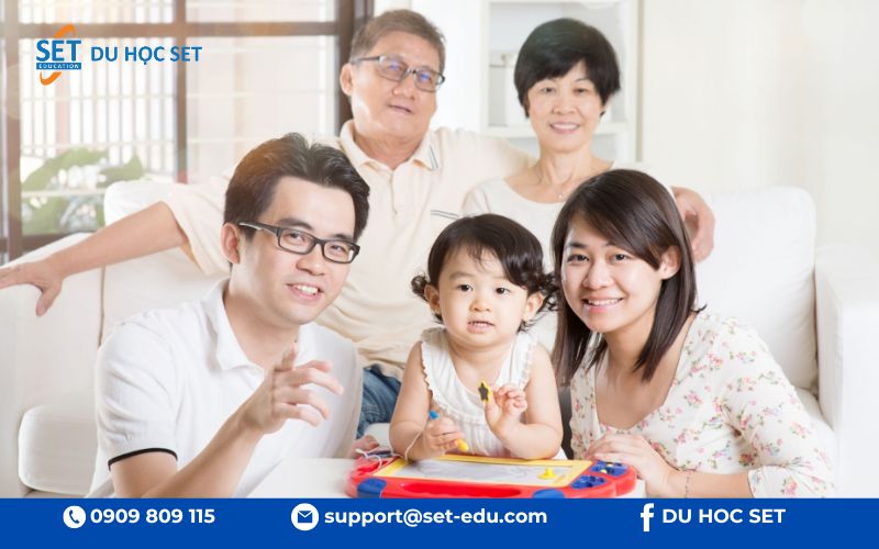 Xã hội học gia đình nghiên cứu cấu trúc và biến đổi của gia đình hiện đại
