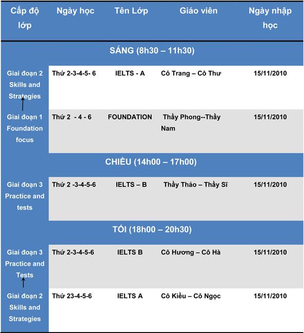LICH CHIEU SINH LOP ANH NGU SET