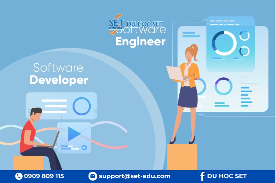 Phát triển phần mềm là chuyên ngành IT nền tảng với nhu cầu nhân lực cao
